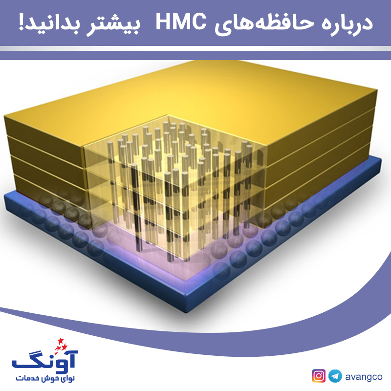 حافظه‌های HMC