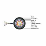 کابل شبکه Cat 6 SFTP Outdoor سانت