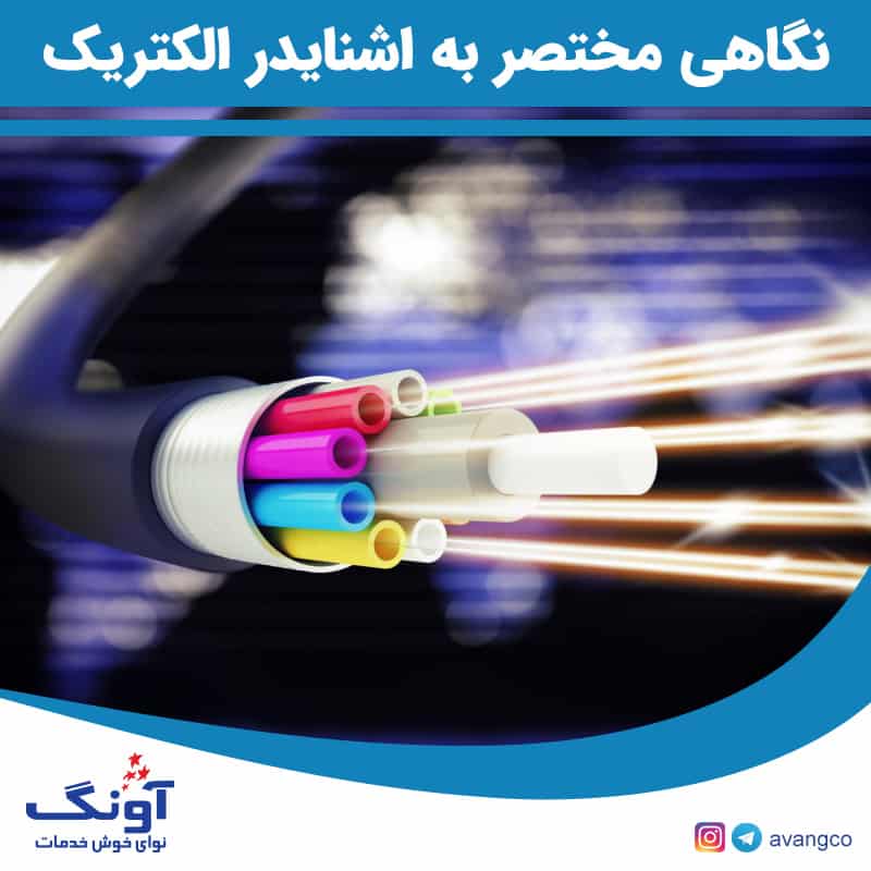 کابل فیبر نوری چیست؟