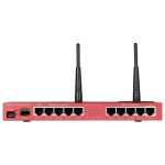 MikroTik RB2011UiAS-2HnD-IN