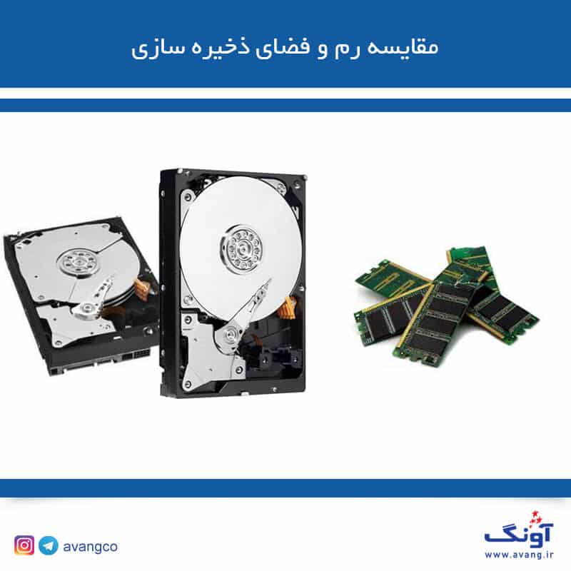 فرق بین رم و درایو ذخیره سازی