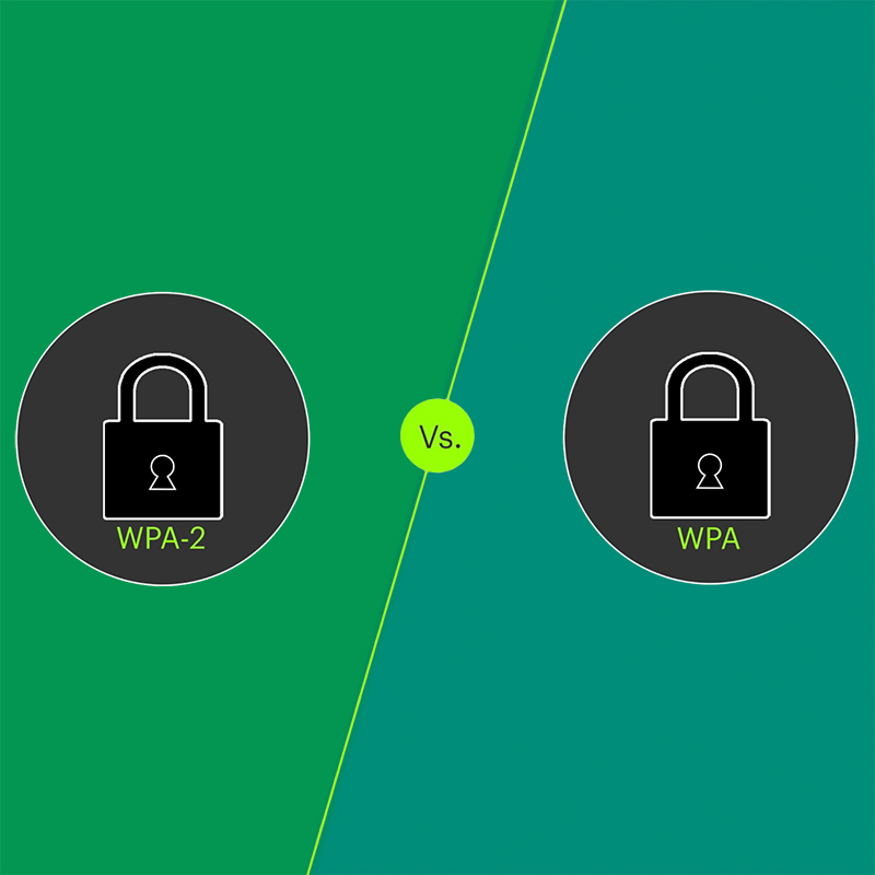 پروتکل امنیتی شبکه بی‌سیم